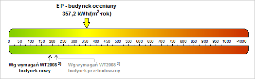 KAN OZC
