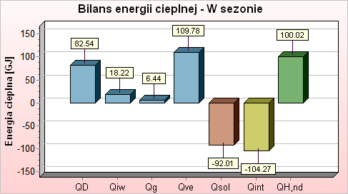 KAN OZC